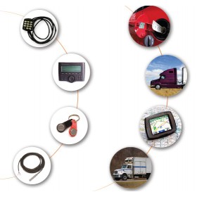 إكسسوارات أجهزة تتبع المركبات (Tracking Accesssories)